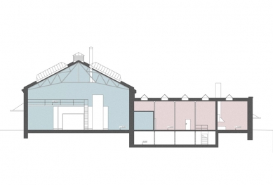 Rekonstrukce objektu kotelny v Železném Brodě - Řez A - foto: studio ARTIKL