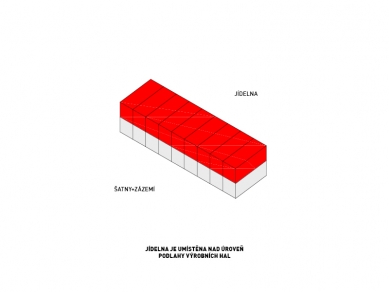 Modulární jídelna ve Vizovicích