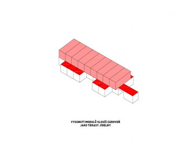 Modular cafeteria in Vizovice