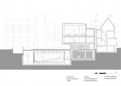 The Investcorp Building - Cross-section - foto: © Zaha Hadid Architects