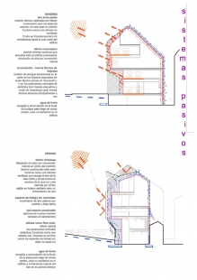 Hlavní sídlo galicijských architektů - foto: irisarri + piñera arquitectos