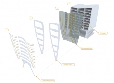 Mixed-use complex Le Toison d’Or