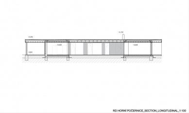 Family house in Horní Počernice - longitudinal section