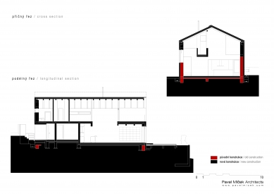 Obytný loft, Zlín-Kostelec 