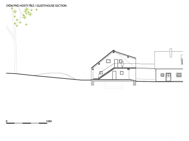 Usedlost Maneschowitz - Dům pro hosty - řez