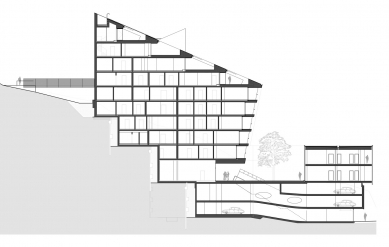 <!DOCTYPE html>
<html lang="en">
<head>
    <meta charset="UTF-8">
    <title>Apartment Building Radlická .142</title>
</head>
<body>
    <h1>Apartment Building Radlická .142</h1>
</body>
</html> - <translation>Cut</translation>