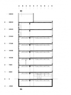 Rozšíření Rietveldovy akademie - Řez A-A' - foto: Courtesy of benthem crouwel architekten 