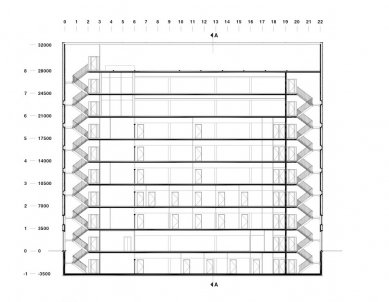 Rozšíření Rietveldovy akademie - Řez B-B' - foto: Courtesy of benthem crouwel architekten 