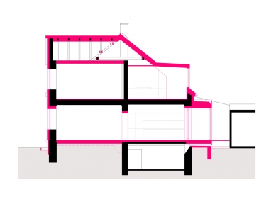 Rekonstrukce rodinného domu - Řez - foto: Archanti