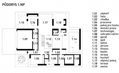 Family house in Roudnice nad Labem - Floor plan 1st floor