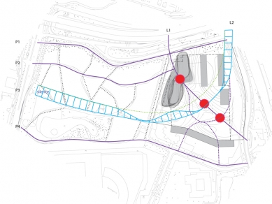 Pavilion, Garden and Underground Car Park - schema - zvuk / sound diagram