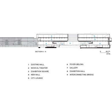 Messe Basel New Hall