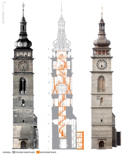 The White Tower reconstruction in Hradec Králové - Jižní pohled před a porekonstrukci - foto: achitekti chmelík & partneři