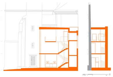 The White Tower reconstruction in Hradec Králové - Řezy přístavbou - foto: achitekti chmelík & partneři