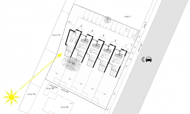 Row Houses Zruč - Situation - foto: Zábran Nová architekti