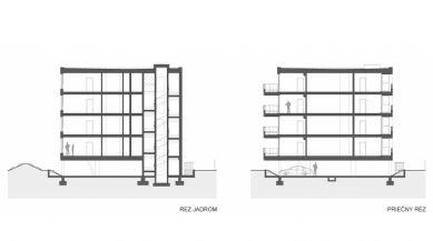Bytové domy Avana - Příčné řezy - foto: Architekti.sk 
