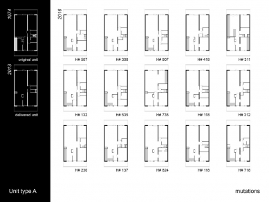 Renovace panelového domu deFlat - foto: NL Architects, XVW architectuur