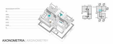 Flat Legerského - Axonometrie - foto: architekti Šercel Švec