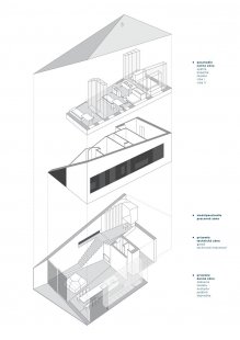 Rodinný dom Bernolakovo - foto: Žitňanský Gonda architects