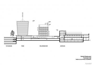 Parkhotel - rekonstrukce a rozšíření hotelu - Řez - foto: Henke und Schreieck