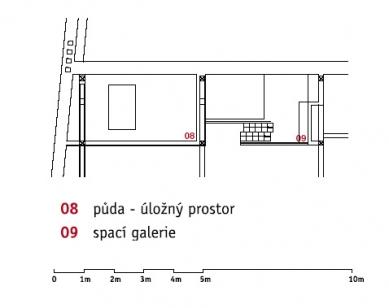 Půdní vestavba, Selská - Půdorys galerie