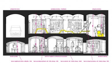 Rekonstrukce a vestavba obchodu LBS Sport - Skica