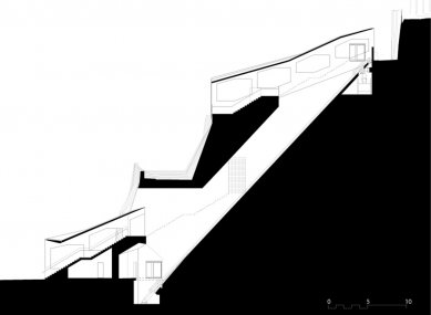 Venkovní schody a lanová dráha v Churu - Řez - foto: Esch Sintzel Architekten