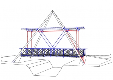 Zvedací lávka - foto: Huť architektury Martin Rajniš