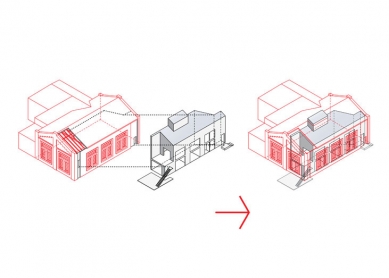 Upside-down house build into a power station hall - Schéma - foto: studio New Work