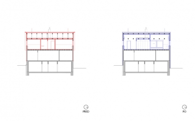 Rekonstrukce domu typu Okál - Řez BB - foto: Pavlíček + Hulín architekti