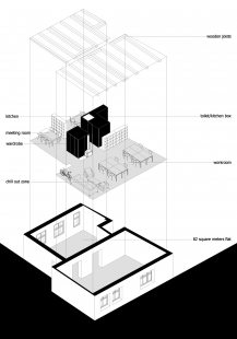 Vlastný ateliér Plusminus - Rozložená axonometrie - foto: Plusminusarchitects