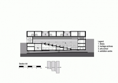 Culture House Eemhuis - foto: Neutelings Riedijk Architects