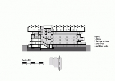 Culture House Eemhuis - foto: Neutelings Riedijk Architects