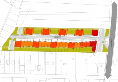 Obytný súbor Svornosť - Situace - foto: Alexy & Alexy architekti