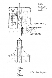 Utzon Center - Skici