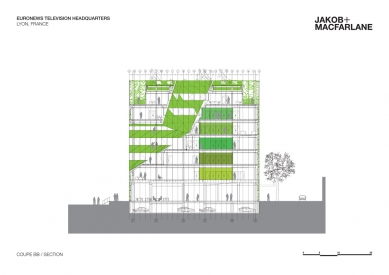 Euronews HQ Lyon - Cross section - foto: Jakob + MacFarlane