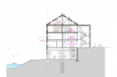 Loděnice ASC Dukla - Příčný řez - foto: Atelier M1 architekti s.r.o.