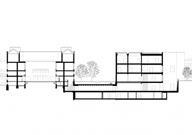 Kunstmuseum Basel - Řez - foto: Christ & Gantenbein Architekten