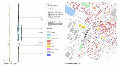 Dopravní terminál a řešení předprostoru vlakového nádraží v Lanškrouně