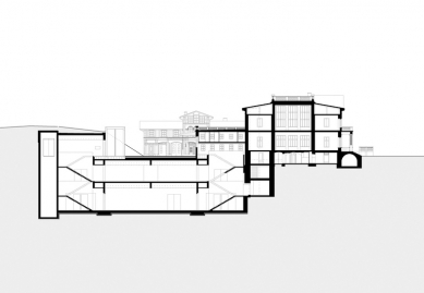 Přestavba a rozšíření muzea Rietberg - Řez - foto: Adolf Krischanitz