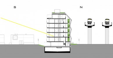 Multi-generational Living at Mühlgrund - foto: ARTEC Architekten