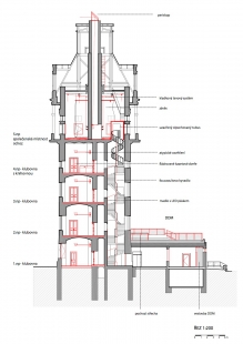 Rekonstrukce vodárenské věže s observatoří - Řez - foto: Petr Hájek ARCHITEKTI