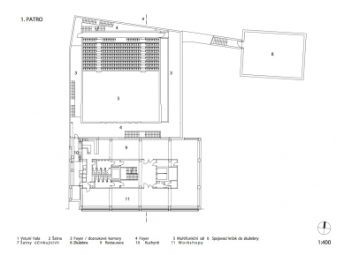 Centre for Contemporary Art DOX+ - Půdorys patra - foto: Petr Hájek ARCHITEKTI
