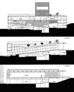 Kunsthal - Řezy - foto: © Office for Metropolitan Architecture