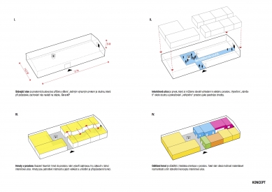 Administrativní budova v Dobřichovicích - Koncept - foto: Mio architects
