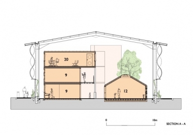 Fawood Children’s Centre - Řez - foto: © Alsop Architects, London