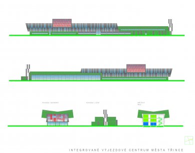 Integrované výjezdové centrum v Třinci - Pohledy, řez