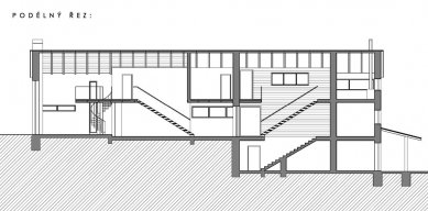 Rodinný dům manželů Ungerových - foto: Architektonická projekční kancelář – Pavel Mudřík