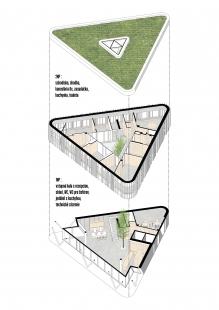 Administrative building ABW
