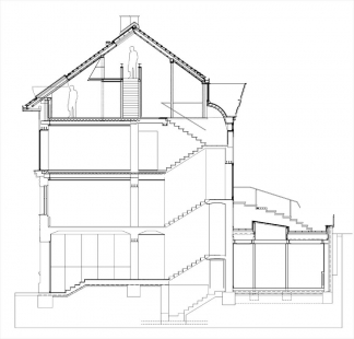 Rekonstrukce a dostavby objektu Závěrka 3 - řez - foto: 4A architekti